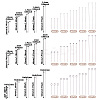 600Pcs 15 Styles 304 Stainless Steel Ball Head Pins & Flat Head Pins & Eye Pins STAS-TA0002-80-4