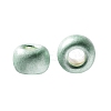 TOHO Round Seed Beads SEED-JPTR08-PF0570F-3