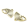 Ion Plating(IP) 316L Surgical Stainless Steel Pendants STAS-Q247-06G-2