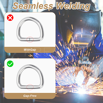 304 Stainless Steel D Rings FIND-WH0072-02P-01-1