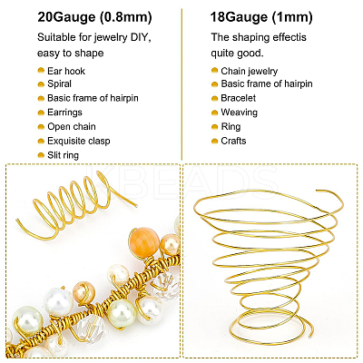 Round Aluminum Wire AW-BC0001-0.8mm-24-1