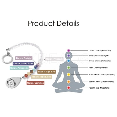 Stainless Steel Chakra Theme Yoga Lotus/Eye Pendant Decorate PALLOY-JF01198-1