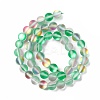 Synthetic Moonstone Beads Strands G-E573-01B-20-3