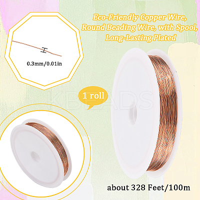 Eco-Friendly Copper Wire CWIR-SC0001-04A-RG-1
