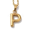 PVD Vacuum Plating 201 Stainless Steel Necklaces NJEW-H033-01G-P-1