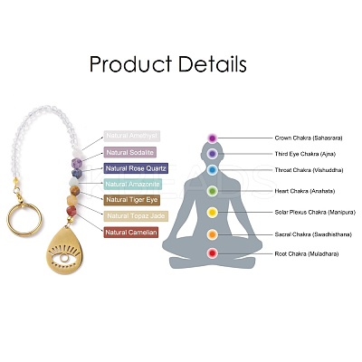 201 & 304 Stainless Steel Chakra Theme Teardrop & Eye Pendant Decorates PALLOY-JF01199-04-1