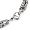 Tarnish Resistant 201 Stainless Steel ID Bracelets LS-BJEW-F331-08P-3