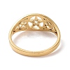 Pentacle with Sailor's Knot Finger Ring RJEW-P037-01G-3