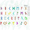 Viking Sign Stainless Steel Metal Cutting Dies Stencils DIY-WH0289-093-3