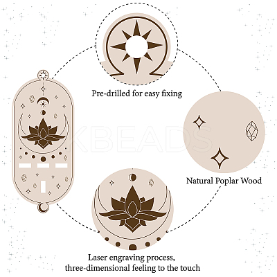 DIY Poplar Wood Dowsing Pendulum Holders HJEW-CN0001-23J-1