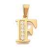 Ion Plating(IP) 304 Stainless Steel Rhinestone Pendants STAS-U035-01G-F-1
