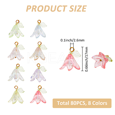 Acryli & Shell Pearl Pendants PALLOY-FH00052-1
