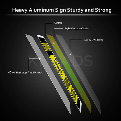 UV Protected & Waterproof Aluminum Warning Signs AJEW-GL0001-01A-01-1