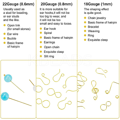 Round Craft Copper Wire CWIR-BC0001-0.6mm-AB-1