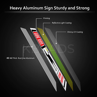 UV Protected & Waterproof Aluminum Warning Signs AJEW-GL0001-01A-06-1