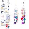 DIY Round Pendant & Link Silicone Molds LS-SIMO-H013-01-8