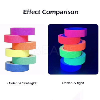 Fluorescent UV Cotton Cloth Tape AJEW-S042-01-1