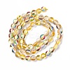 Synthetic Moonstone Beads Strands G-E573-02A-19-3