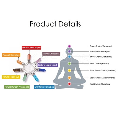 Chakra Jewelry DJEW-I220-I02-1