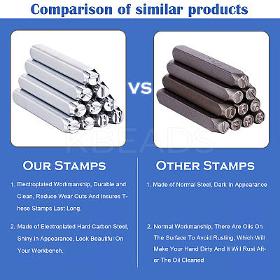 Iron Seal Stamps AJEW-G018-05-1