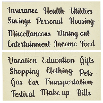 PVC Waterproof Decorative Sticker Labels DIY-WH0349-105-1