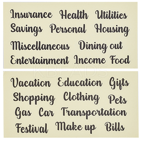 PVC Waterproof Decorative Sticker Labels DIY-WH0349-105-1