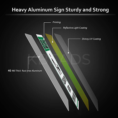 UV Protected & Waterproof Aluminum Warning Signs AJEW-GL0001-05C-06-1