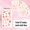 36Pcs 2 Style PVC Waterproof Self-Adhesive Picture Stickers STIC-SP0001-09D-2