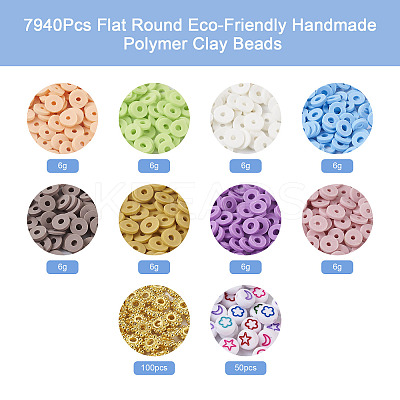 7790Pcs Flat Round Handmade Polymer Clay Beads CLAY-BT0001-01-1