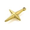 304 Stainless Steel Charms STAS-D192-07G-2