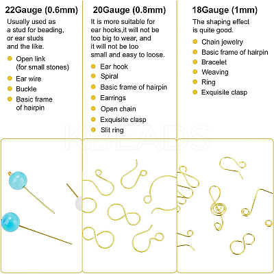 Round Craft Copper Wire CWIR-BC0001-1.0mm-AB-1