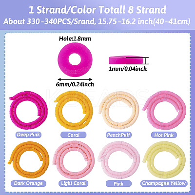 8 Strands Imitation Jelly Handmade Polymer Clay Beads Strands CLAY-TA0001-47A-1