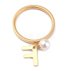 Dual-use Items RJEW-O045-21-GF-2