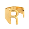 PVD Vacuum Plating 201 Stainless Steel Cuff Rings RJEW-Z032-01G-R-3