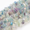 Natural Electroplated Fluorite Beads Strands X-G-G767-08A-1