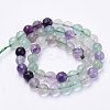 Natural Fluorite Beads Strands X-G-S281-19-8mm-2