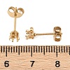 304 Stainless Steel Flat Round Stud Earring Findings STAS-D389-04B-G-3