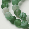 Natural Grade A Striped Agate/Banded Agate Beads Strands G-E478-08-6MM-3