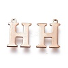 PVD Vacuum Plating  304 Stainless Steel Charms LS-STAS-H112-H-RG-2