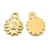 304 Stainless Steel Charms STAS-R124-01G-2