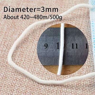 Round Polyester & Spandex Elastic Band for Mouth Cover Ear Loop EC-GF0001-04-1