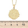 Demon Goat Pentagram 304 Stainless Steel Pendant Necklaces NJEW-M096-39G-3