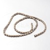 Electroplate Non-magnetic Synthetic Hematite Bead Strands G-F300-40B-F06-2