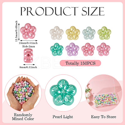150Pcs Opaque Acrylic Imitation Pearl Beads OACR-TA0003-79-1