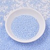MIYUKI Delica Beads SEED-JP0008-DB1517-2