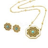 Synthetic Turquoise Stud Earrings & Pendant Necklaces Sets SJEW-M100-02C-G-2