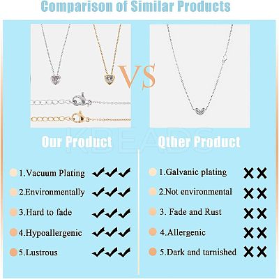 304 Stainless Steel Pendant Necklaces NJEW-UN0001-02-1